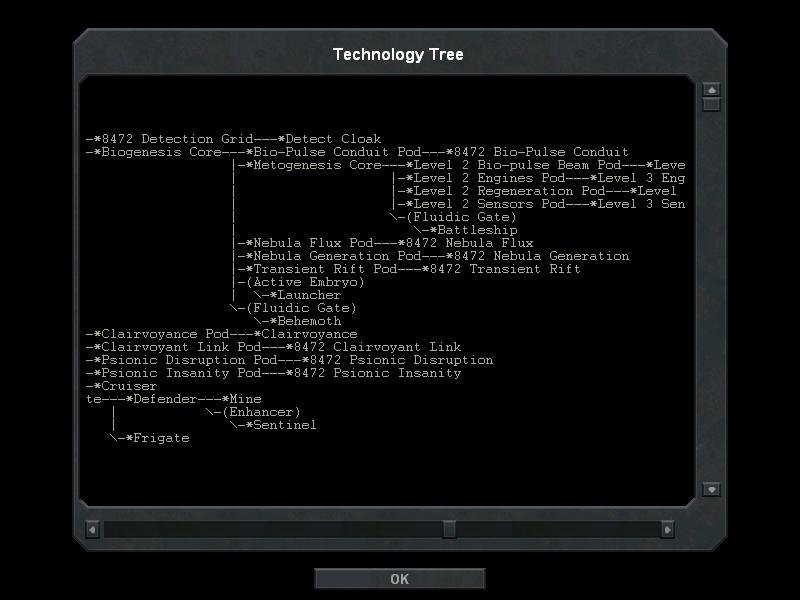 Star Trek Armada 2 Full Game Download